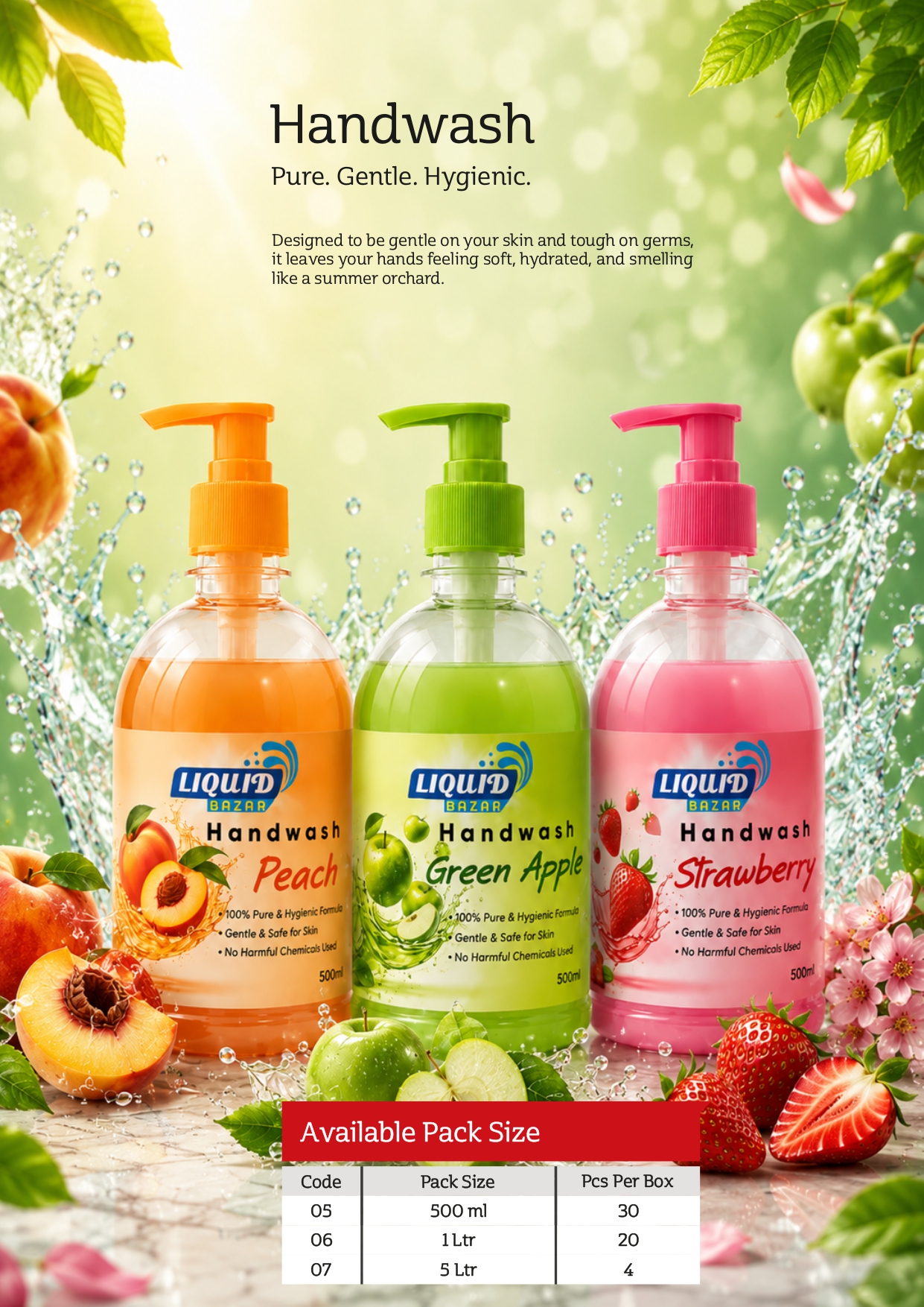 Toilet Cleaner 20x Active Clean – 500ml, 1 Ltr & 5 Ltr